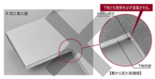 【AICA】入隅コーナーのRについての注意点 |表面材・化粧板の柄検索サイト|樹のコト